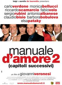 manuale d